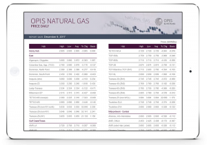 informa de gas natural