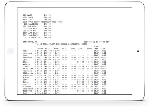 Gasoline Diesel Wholesale Rack Pricing Opis