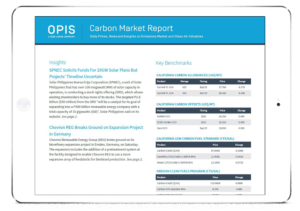 comprehensive compliance carbon market report screenshot