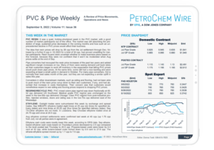 PCW PVC & Pipe Weekly report