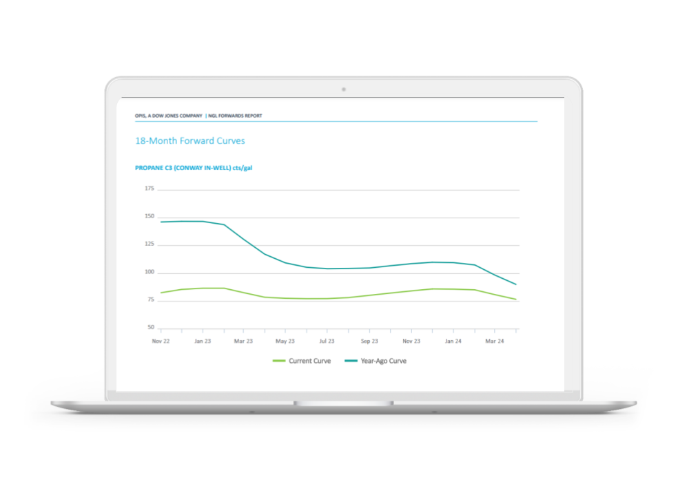 NGL Forwards Report Forward NGL Pricing OPIS