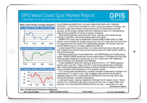 OPIS West Coast Spot Market Report